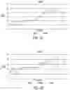 Fig. 05 - Methods for ensuring resuspension of paliperidone palmitate formulations