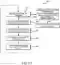 Fig. 15 - MEDIUM INJECTION DIVERSION AND MEASUREMENT