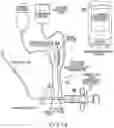 Fig. 17 - MEDIUM INJECTION DIVERSION AND MEASUREMENT