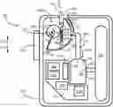 Fig. 01 - Single-site insertion of multiple medical devices