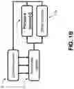 Fig. 03 - SURGICAL GAS SUPPLY PRESSURE SENSING