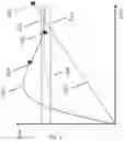 Fig. 03 - A METHOD AND A DEVICE FOR ESTIMATING AN AMOUNT OF A POWDER SHAPED MATERIAL PASSING A BEND IN A FLOW CHANNEL