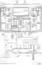 Fig. 02 - INTELLIGENT GAS SOURCE MANAGEMENT