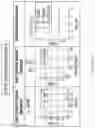 Fig. 13 - Method and apparatus to guide mechanical ventilation