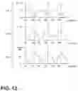 Fig. 14 - Respiratory assistance device and respiratory assistance method