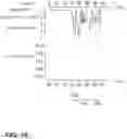 Fig. 17 - Respiratory assistance device and respiratory assistance method