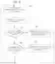Fig. 10 - Enhancing user sleep cycle
