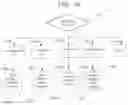 Fig. 17 - Enhancing user sleep cycle
