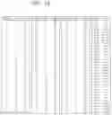 Fig. 20 - Enhancing user sleep cycle