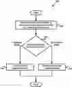 Fig. 01 - User interfaces of a hearing device