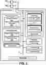 Fig. 04 - User interfaces of a hearing device