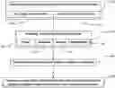 Fig. 01 - Transcranial stimulation device and method based on electrophysiological testing