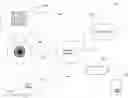 Fig. 01 - Systems and methods for artificial sight prosthetics