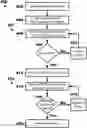 Fig. 01 - Evaluation and adjustment of left bundle branch (LBB) pacing therapy