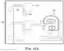Fig. 14 - HEADER CORE FIXATION DESIGN FOR AN IMD