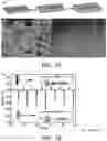 Fig. 16 - MAGNETOELECTRIC DATA AND POWER TO MINIATURE BIODEVICES WITH TUNABLE AMPLITUDE AND WAVEFORM