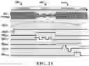 Fig. 19 - MAGNETOELECTRIC DATA AND POWER TO MINIATURE BIODEVICES WITH TUNABLE AMPLITUDE AND WAVEFORM