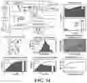 Fig. 26 - MAGNETOELECTRIC DATA AND POWER TO MINIATURE BIODEVICES WITH TUNABLE AMPLITUDE AND WAVEFORM