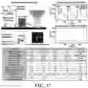 Fig. 29 - MAGNETOELECTRIC DATA AND POWER TO MINIATURE BIODEVICES WITH TUNABLE AMPLITUDE AND WAVEFORM