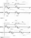 Fig. 40 - Methods and devices for aesthetic treatment of biological structures by radiofrequency and magnetic energy