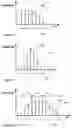 Fig. 44 - Methods and devices for aesthetic treatment of biological structures by radiofrequency and magnetic energy