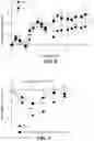 Fig. 07 - LOW-LEVEL LIGHT THERAPY FOR RESTORING GUT MICROBIOTA