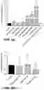 Fig. 08 - LOW-LEVEL LIGHT THERAPY FOR RESTORING GUT MICROBIOTA