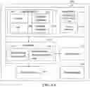 Fig. 07 - Dermatological systems and methods with handpiece for coaxial pulse delivery and temperature sensing