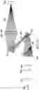 Fig. 14 - Dermatological systems and methods with handpiece for coaxial pulse delivery and temperature sensing
