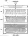 Fig. 17 - Dermatological systems and methods with handpiece for coaxial pulse delivery and temperature sensing