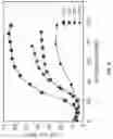 Fig. 06 - COCHLEAR IMPLANT AND METHOD OF GENERATING STIMULATIONS FOR A COCHLEAR IMPLANT