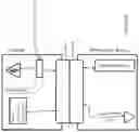 Fig. 07 - THERAPEUTIC ENERGY SYSTEMS
