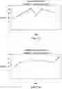 Fig. 26 - PORTABLE RESISTANCE WORKOUT APPARATUSES AND SYSTEMS