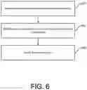 Fig. 07 - Dynamic mouth opening device