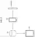 Fig. 04 - EXERCISE MANAGEMENT SYSTEM, SERVER SYSTEM, TERMINAL DEVICE, AND EXERCISE MANAGEMENT METHOD