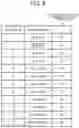 Fig. 07 - EXERCISE MANAGEMENT SYSTEM, SERVER SYSTEM, TERMINAL DEVICE, AND EXERCISE MANAGEMENT METHOD