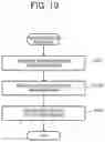 Fig. 11 - EXERCISE MANAGEMENT SYSTEM, SERVER SYSTEM, TERMINAL DEVICE, AND EXERCISE MANAGEMENT METHOD