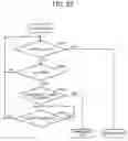 Fig. 24 - EXERCISE MANAGEMENT SYSTEM, SERVER SYSTEM, TERMINAL DEVICE, AND EXERCISE MANAGEMENT METHOD