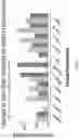 Fig. 34 - GOLF CLUB HEAD WITH INSERT