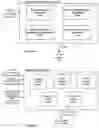 Fig. 07 - Identifying graphic interchange formats for including with content of a video game