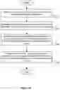 Fig. 17 - Identifying graphic interchange formats for including with content of a video game