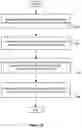 Fig. 29 - Identifying graphic interchange formats for including with content of a video game