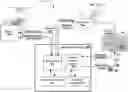 Fig. 01 - Clustering audience based on expressions captured from different spectators of the audience
