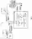Fig. 02 - Clustering audience based on expressions captured from different spectators of the audience