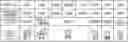 Fig. 01 - Game system, information communication terminal, and program