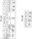 Fig. 07 - Game system, information communication terminal, and program