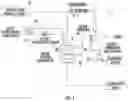 Fig. 02 - Processes and systems for recovery of solvents and target botanical compounds