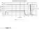 Fig. 03 - A Chromatography System