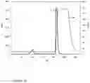 Fig. 10 - A Chromatography System