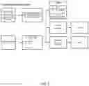 Fig. 04 - Filter life determination